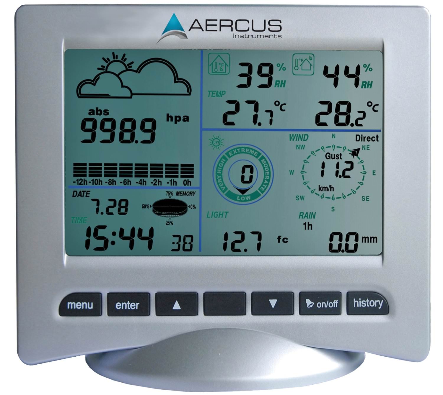 Weather Station Comparison Chart